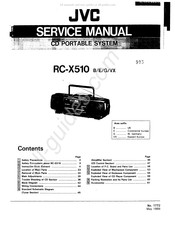 JVC RC-X510VX Service Manual