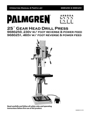 arboga Palmgren 9680251 Operating Manual & Parts List