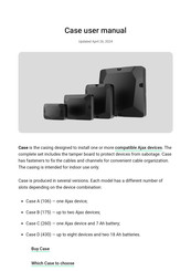 AJAX Case A 106 User Manual