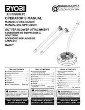 Ryobi Expand-It RYGUT Operator's Manual