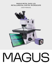 Magus METAL D650 User Manual