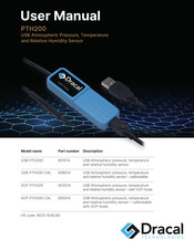 Dracal Technologies VCP-PTH200 User Manual