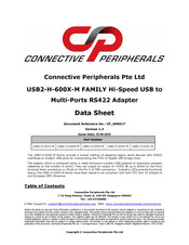 Connective Peripherals USB2-H-6016-M Datasheet