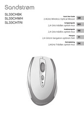 Sandstrom SL33CHWH Quick Start Manual