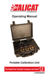 Alicat Scientific PCU Operating Manual