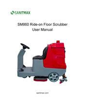 SANITMAX SM860 User Manual