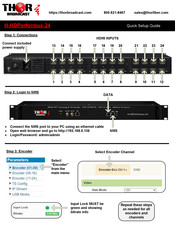 Thor Broadcast H-HDPerformux-24 Quick Setup Manual