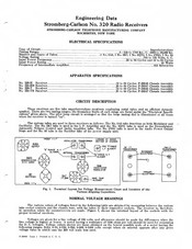 Stromberg-Carlson 320 Engineering Data