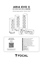 Focal ARIA EVO X 1 Quick Start Manual
