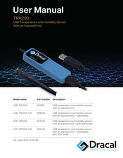Dracal Technologies 608032 User Manual