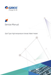 Gree VERSATI II+ Series Service Manual