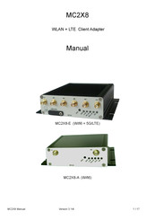 Modas MC2X8 Manual