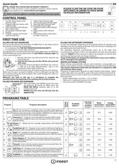 Indesit D2F HD624 AS Quick Manual