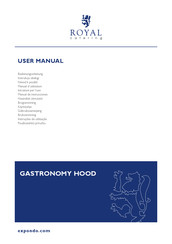 Royal Catering RCGH-100 User Manual