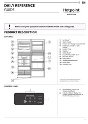 Hotpoint Ariston HAT70 832 X Daily Reference Manual