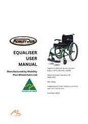 Mobility Plus Equaliser User Manual