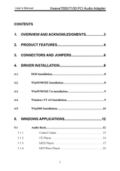 XWave 7000 User Manual