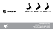 Horizon Fitness ANDES 7.1 Operation Manual