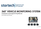 Stortech SMF-0740/360H Installation And Programming Manual