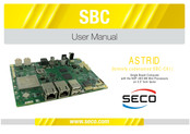 Seco ASTRID User Manual