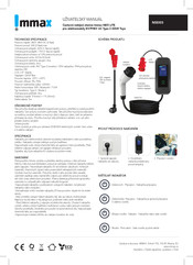 IMMAX NSE003 User Manual