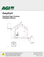 AGI EasyDry Installation Manual