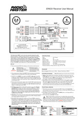 Radiomaster ER6GV User Manual