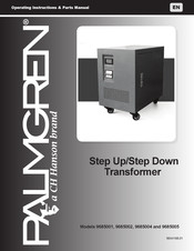 Palmgren 9685004 Operating Instructions Manual