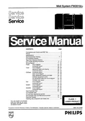 Philips FW2010/22 Service Manual