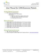 IOXUS iMOD X Series User Manual