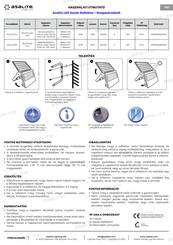 Asalite Lighting 5999565665746 User Manual