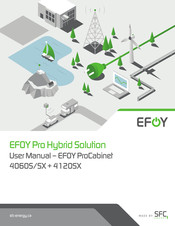 SFC Energy EFOY ProCabinet 4060SX User Manual