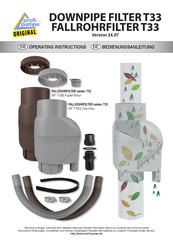 Profi-pumpe RF-T33G Operating Instructions Manual