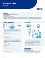 HID BluFi-UP00 Install Manual