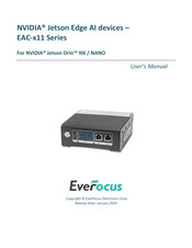 EverFocus EAC 11 Series User Manual