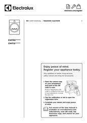 Electrolux EWF10 Series User Manual