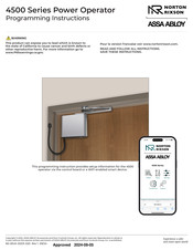 Assa Abloy RORTON RIXSON 4500 Series Programming Instructions Manual