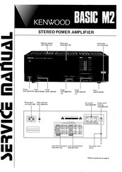Kenwood BASIC M2 Service Manual