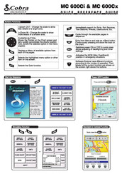 Cobra Marine MC 600Ci Quick Reference Manual