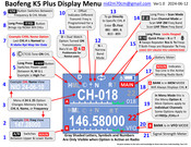 Baofeng K5 Plus Quick Start Manual