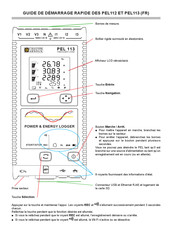 Chauvin Arnoux PEL 113 Quick Start Manual