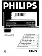 Philips CD608 Manual