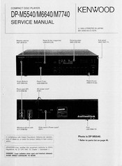 Kenwood DP-M5540 Service Manual