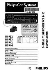 Philips DC932 Operating Instructions Manual