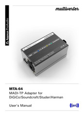 Appsys ProAudio MTA-64 User Manual