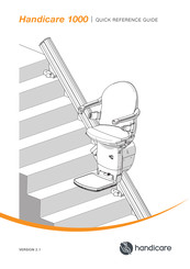 Handicare 1000 Quick Reference Manual