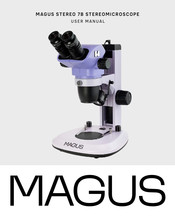 Magus STEREO 7B User Manual