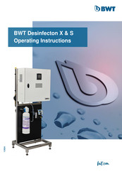 BWT Desinfecton X Operating Instructions Manual