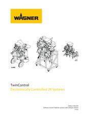 WAGNER TwinControl 48-110 Manual