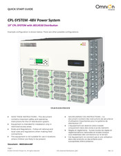 OmniOn Power CPL48-19-AC5H-PS16-DC1E Quick Start Manual